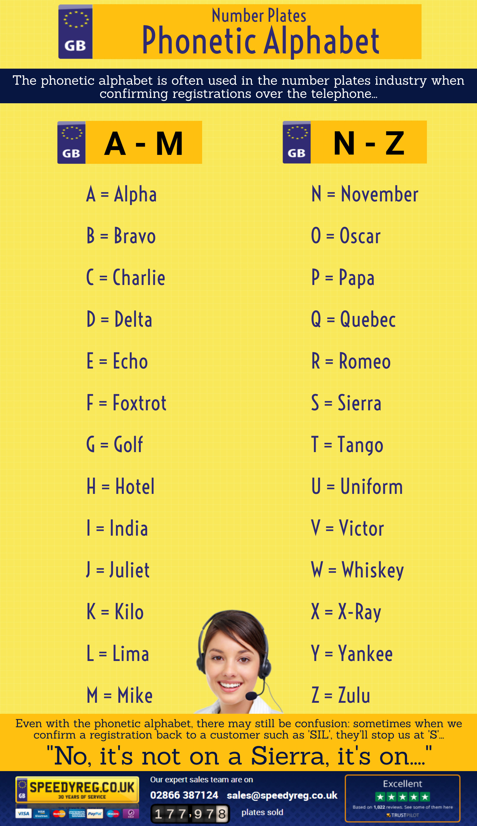 What Is The Phonetic Alphabet Uk - Phonemic Chart Teachingenglish British Council Bbc English Phonics Phonetic Chart Phonetics English