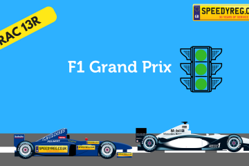 F1 Grand Prix Number Plates - Speedy Reg