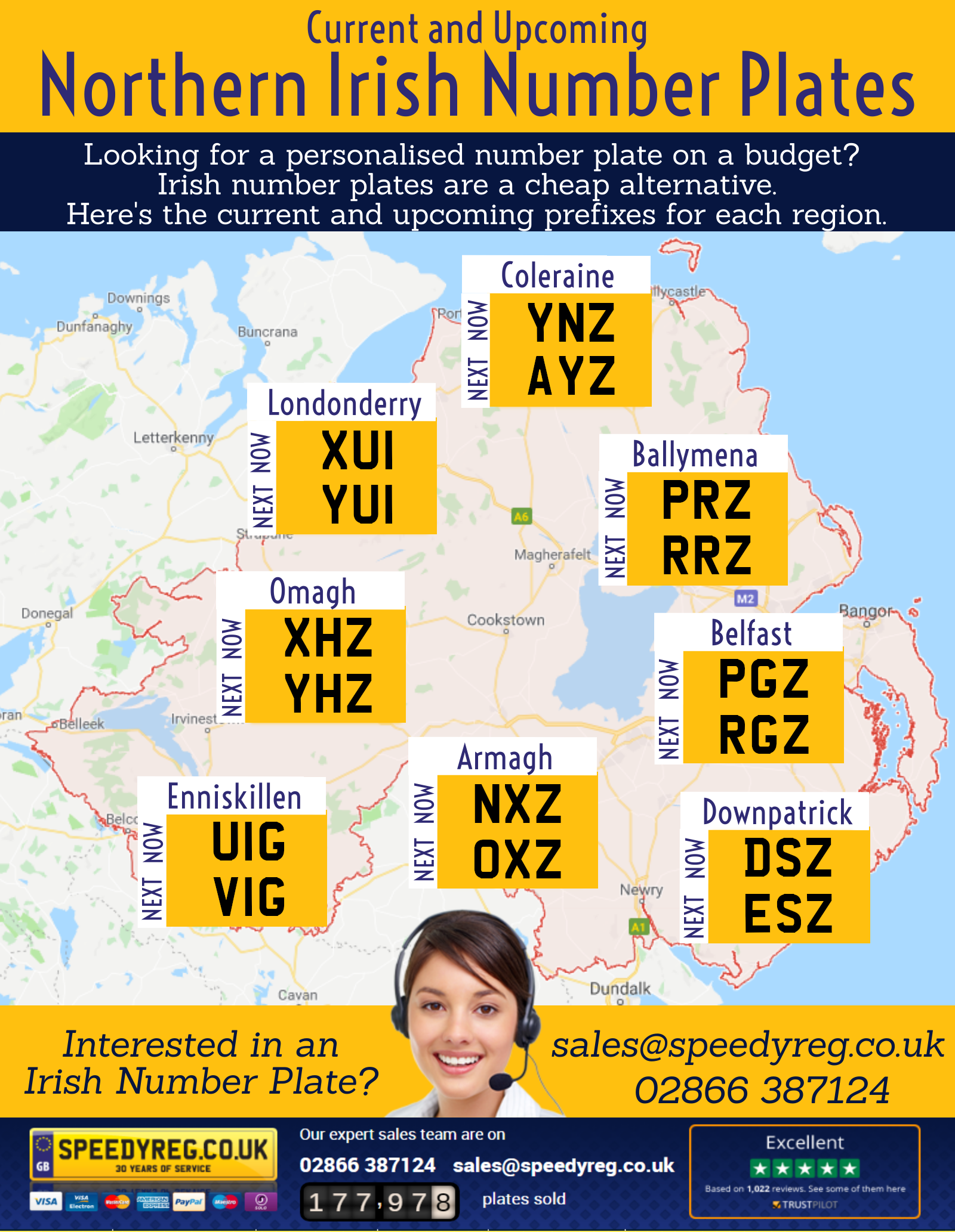 Cheap alternative to Private Plates: Northern Irish Number Plates